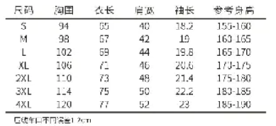 TX0170冰蚕丝间色领(pic2)