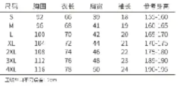 TX0167保罗(pic1)